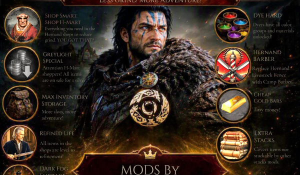《红色沙漠》甜蜜套件MOD