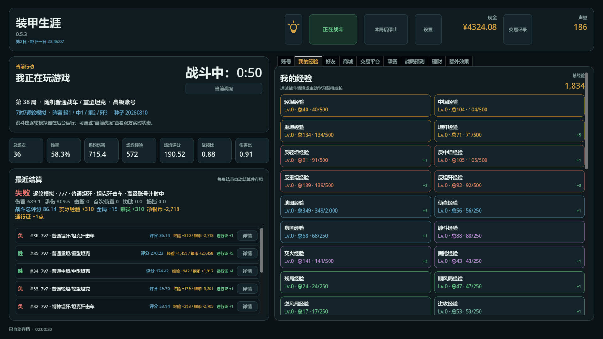 装甲生涯