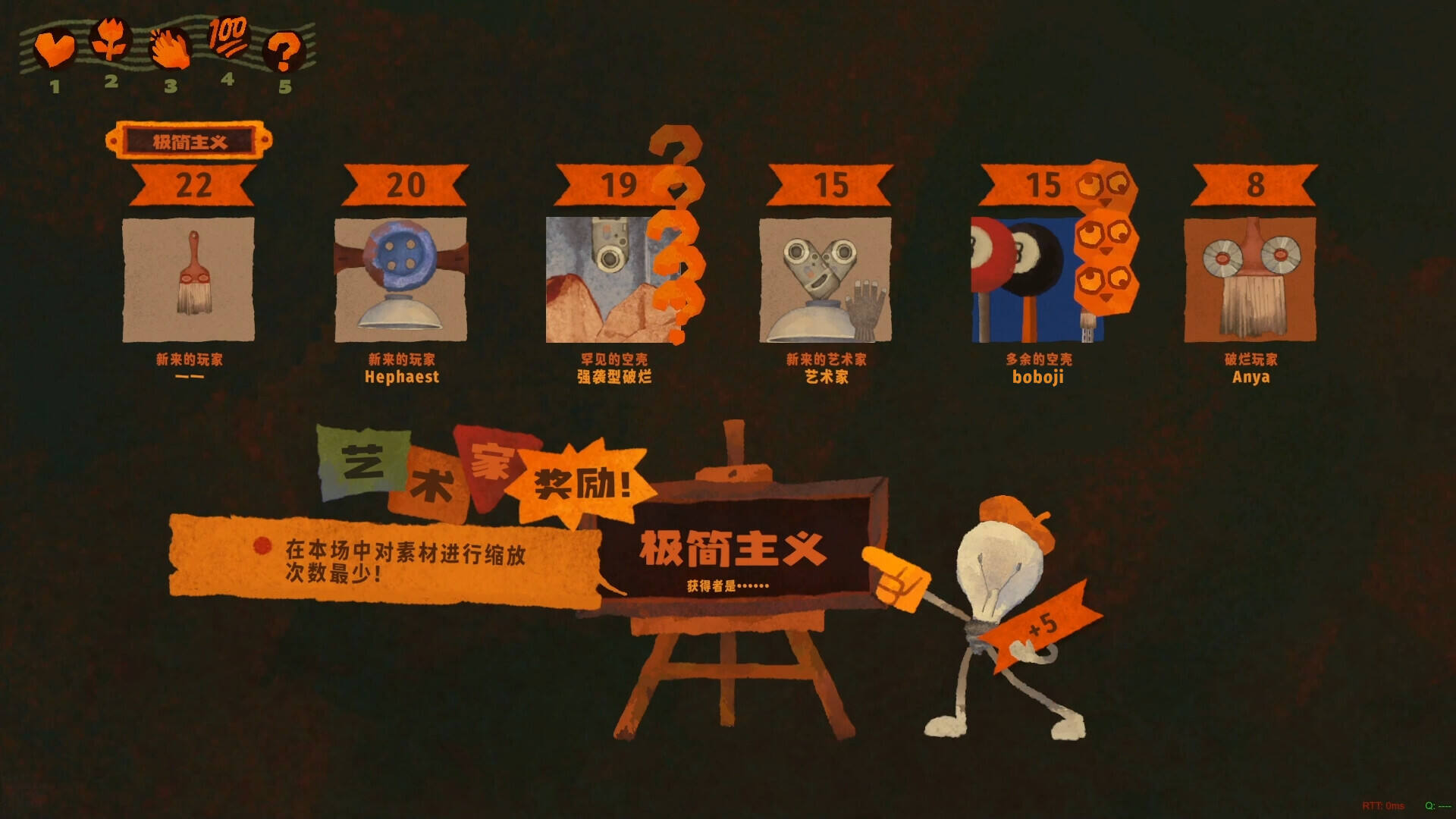 破烂艺术家