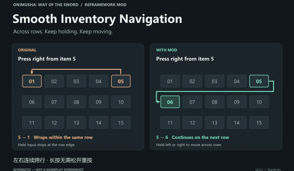 《鬼武者 剑之道》平滑物品栏导航MOD